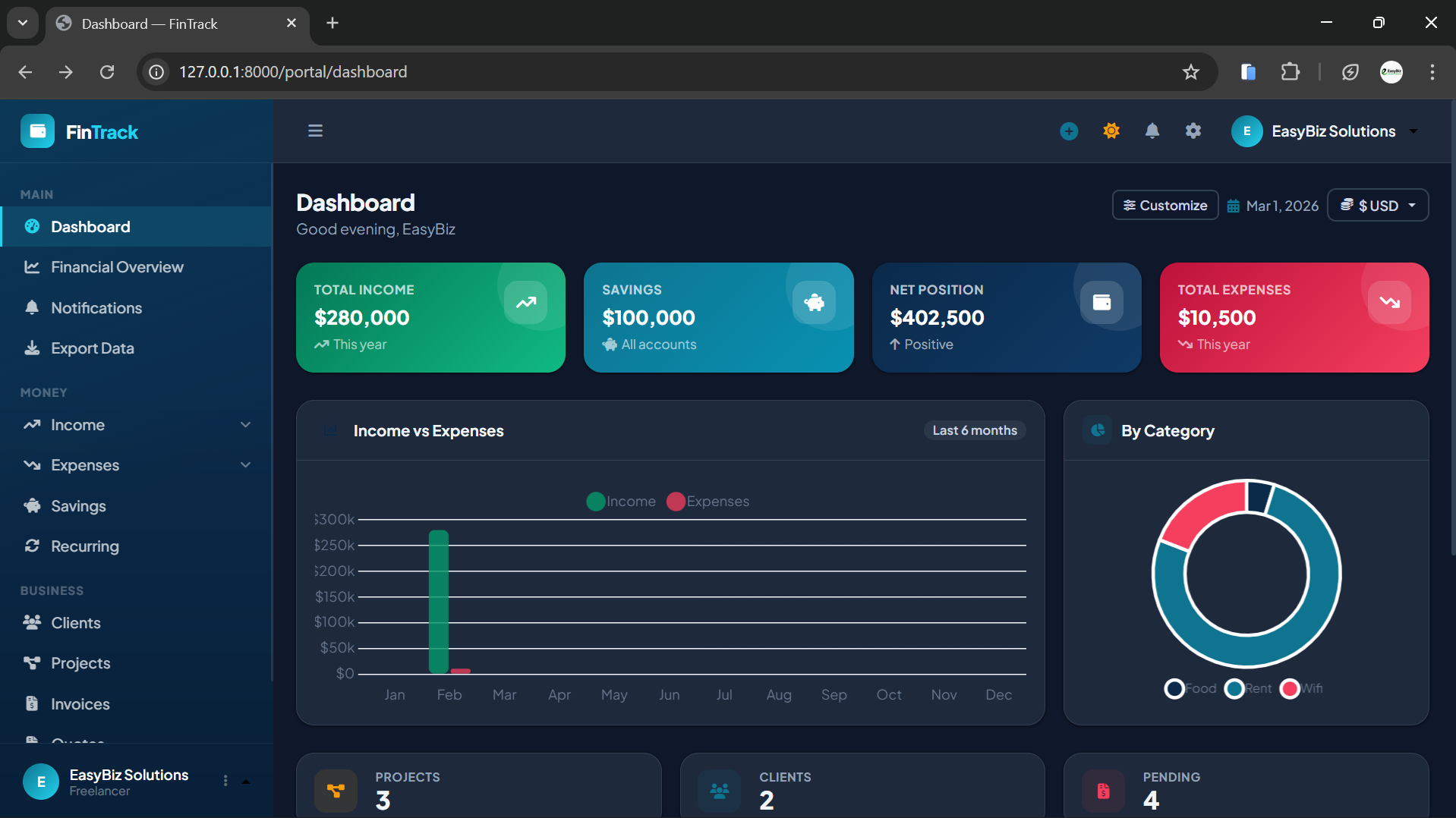 FinTrack Dashboard — financial overview
